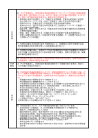 02_R4.0112改訂  【レベル2】新型コロナウイルス感染症に対応した袋井市学校教育活動ガイドライン.pdfの2ページ目のサムネイル