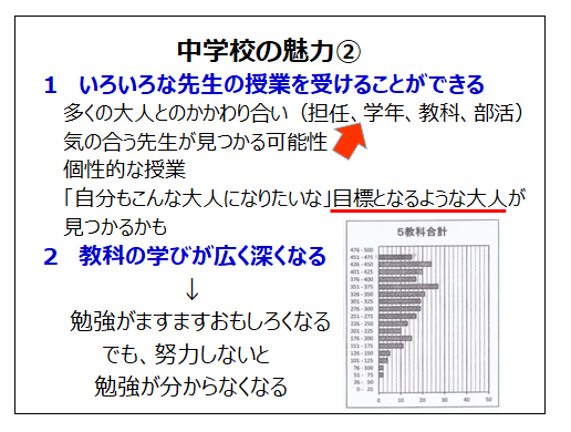 キャプチャ2