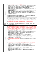 【レベル3】新型コロナウイルス感染症に対応した袋井市学校教育活動ガイドライン.pdfの2ページ目のサムネイル