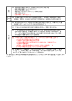 【レベル3】新型コロナウイルス感染症に対応した袋井市学校教育活動ガイドライン.pdfの3ページ目のサムネイル