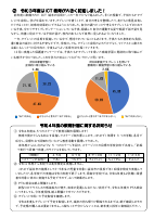 0303学校だより「ともえ」１５.pdfの2ページ目のサムネイル