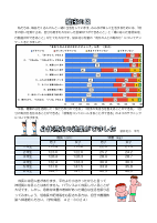 ５月.pdfの2ページ目のサムネイル