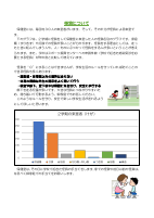 ほけんだより12月号.pdfの2ページ目のサムネイル