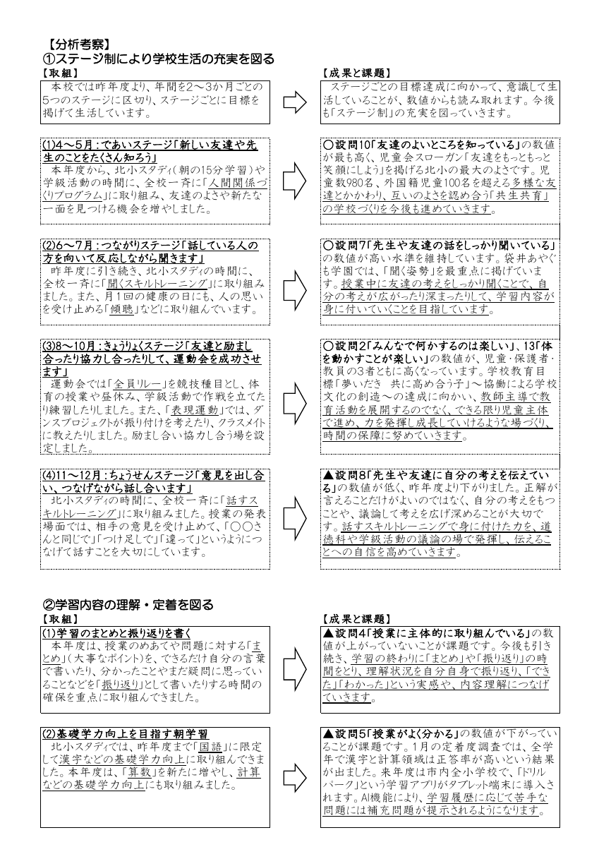 おたより | 袋井あやぐも学園 袋井市立袋井北小学校