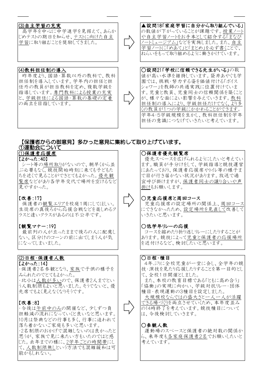 Ｒ５学校だより「ともえ」・第９号.pdfの3ページ目のサムネイル