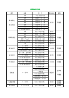 ほけんだより４月号.pdfの2ページ目のサムネイル