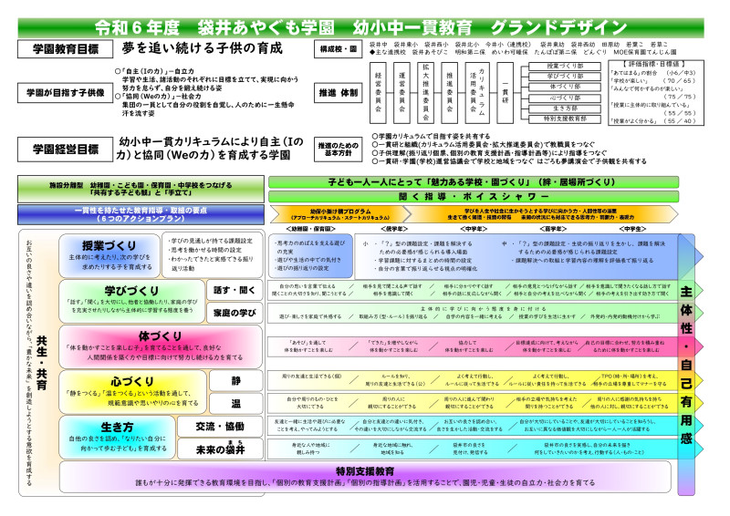 R6袋井あやぐも学園学園カリキュラム_page-0001