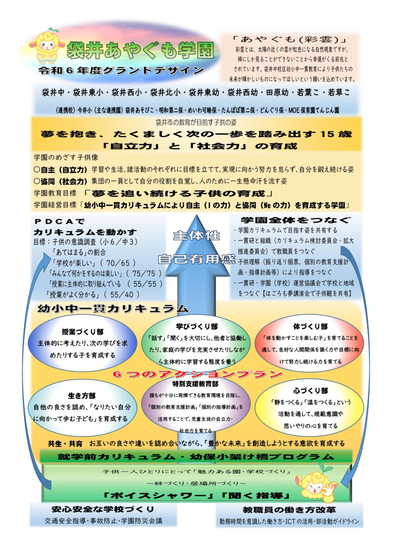 R6袋井あやぐも学園グランドデザイン_page-0001