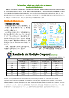 ほけんだより５月号（ポルトガル語）.pdfの2ページ目のサムネイル