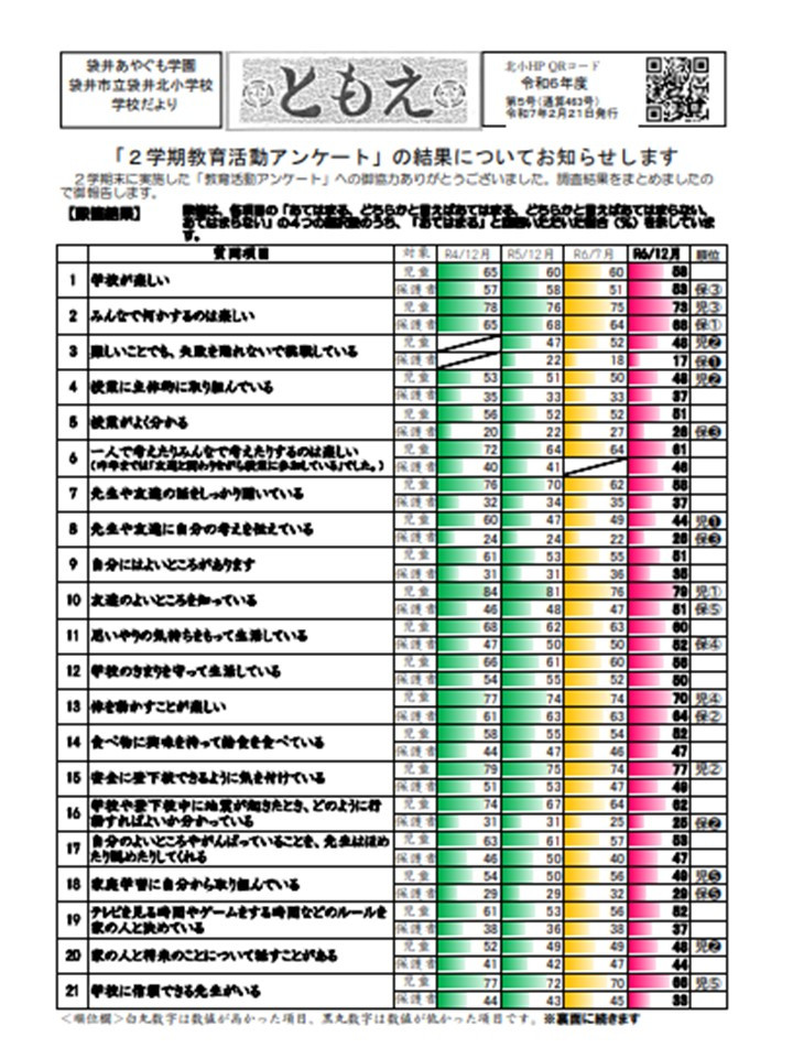 スライド1