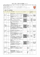 令和7年度夏休み作品募集についてA.pdfの1ページ目のサムネイル