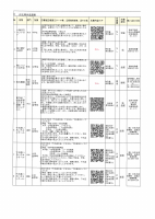 令和7年度夏休み作品募集についてA.pdfの2ページ目のサムネイル