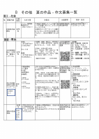 令和7年度夏休み作品募集についてB.pdfの1ページ目のサムネイル