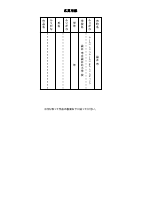 統計グラフコンクール.pdfの1ページ目のサムネイル