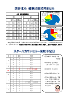 ほけんだより９月号.pdfの2ページ目のサムネイル